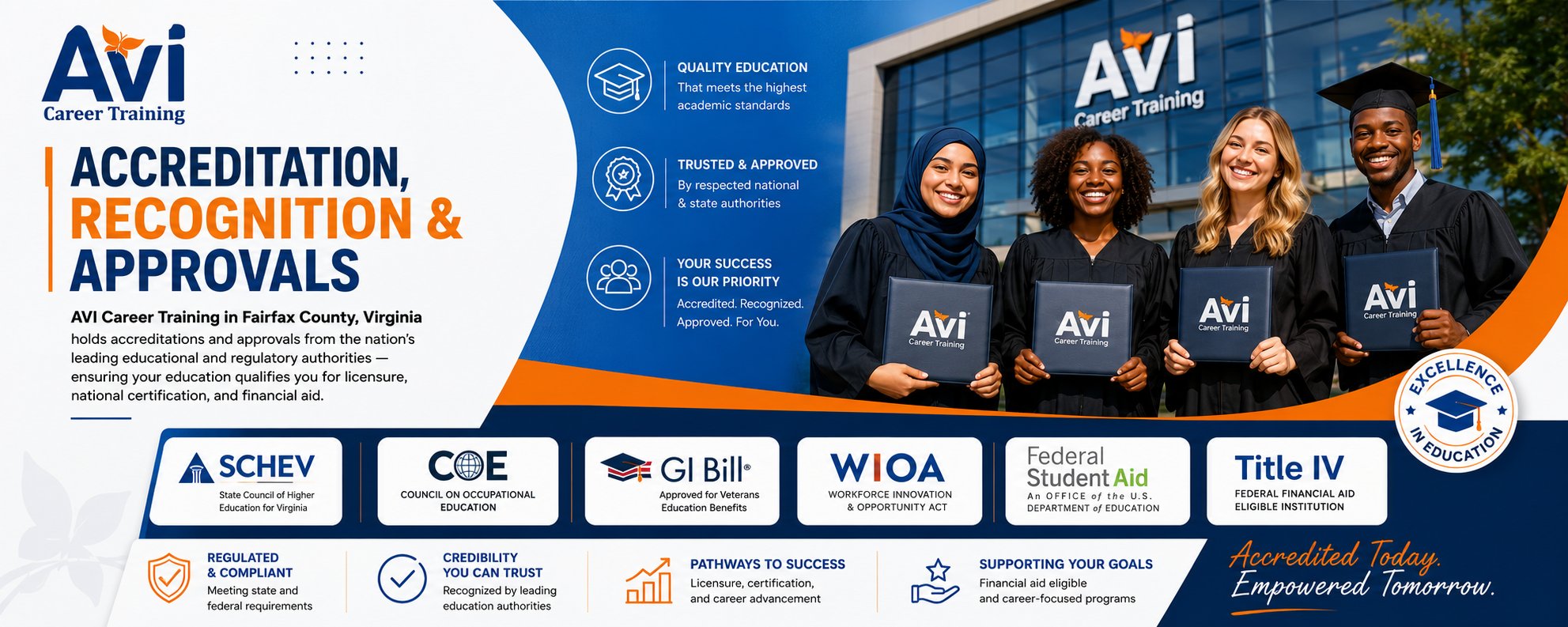 AVI Career Training — Accredited by COE, Approved by SCHEV, Federal Financial Aid Available