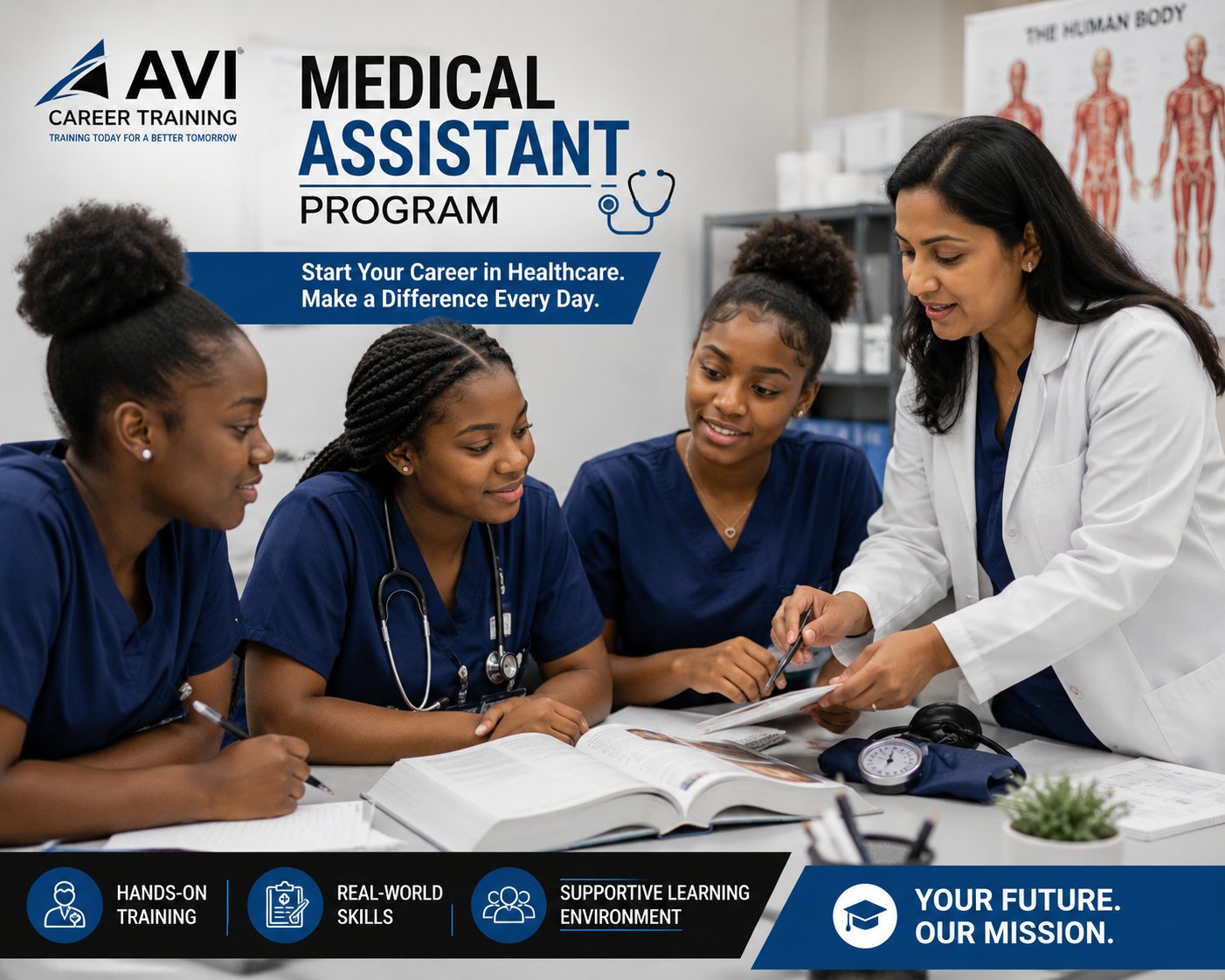 Medical assistant clinical lab training AVI Career Training